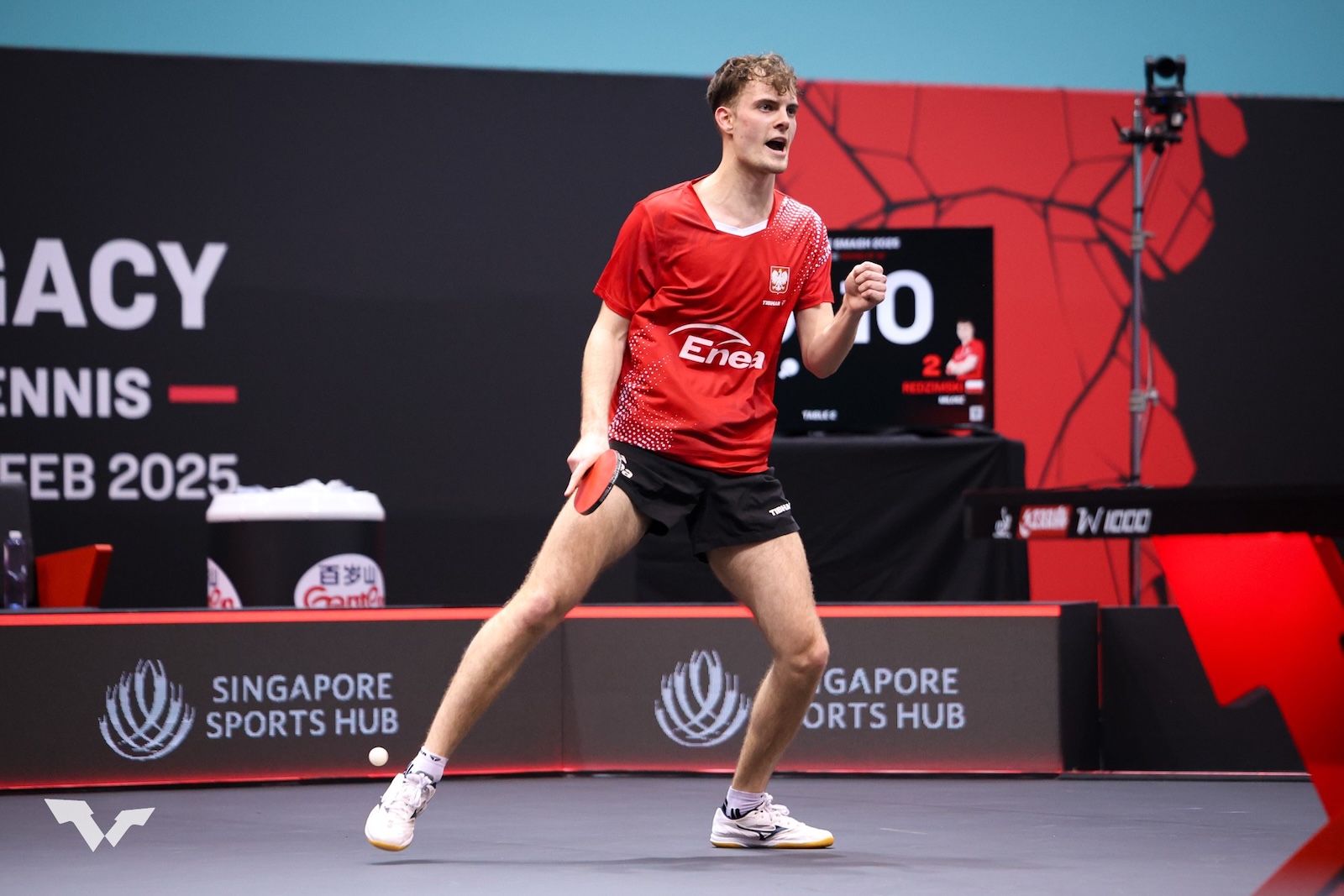 W ciągu 100 lat wszystko się zmieniło...