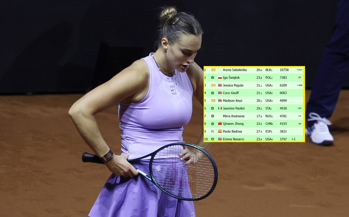 Zaprzepaszczona szansa Sabalenki w Stuttgarcie. Tak będzie wyglądać nowy ranking