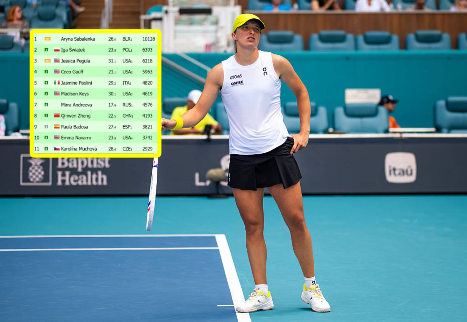 "Znajdzie się na krawędzi przepaści". Oto na które miejsce może spaść Świątek