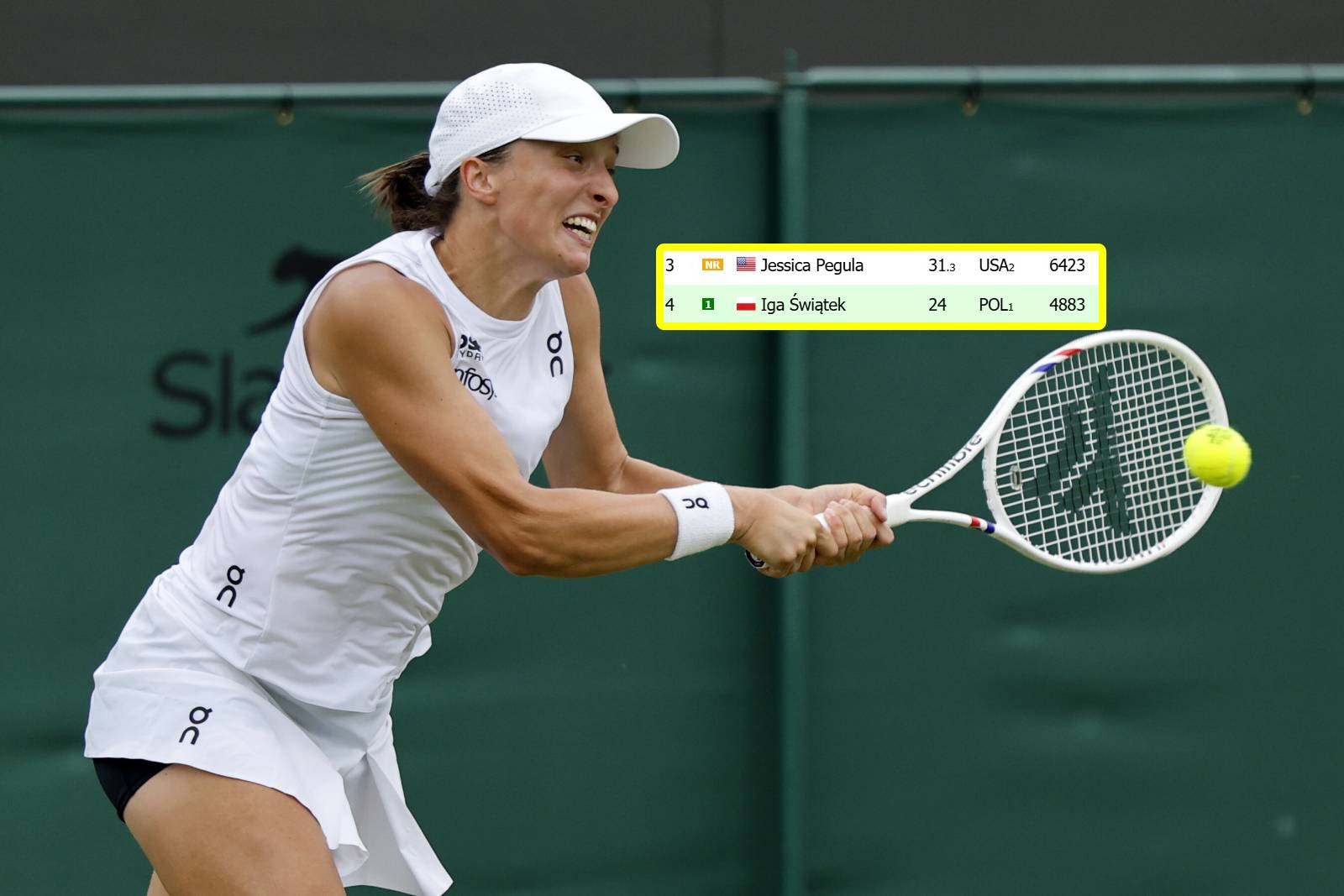 Świątek zaczyna odrabiać straty. Tak wygląda ranking WTA