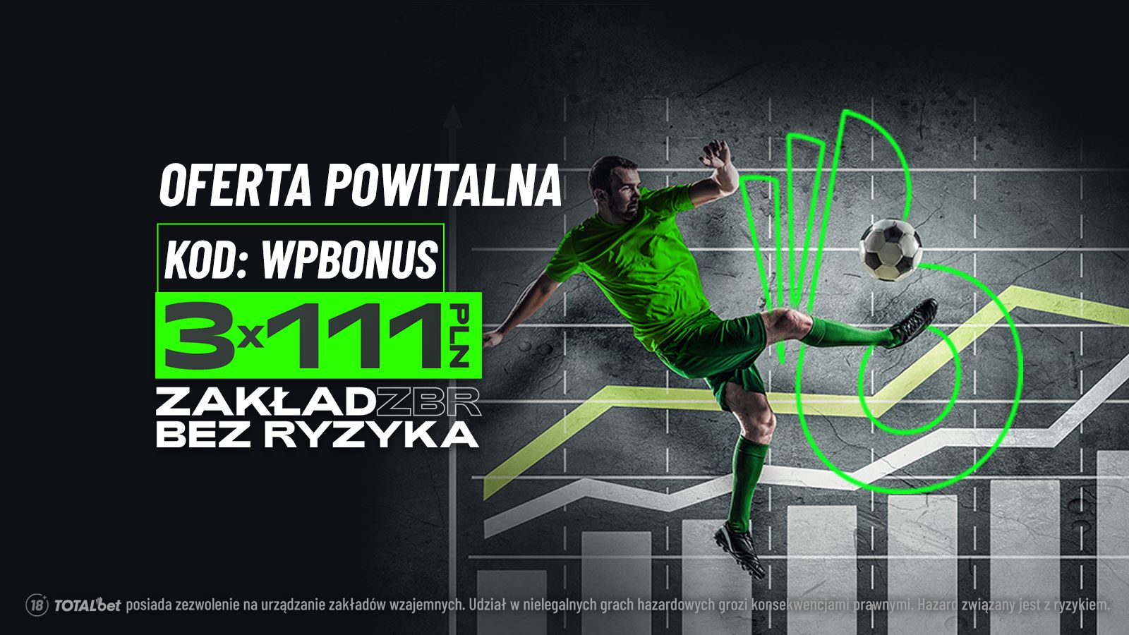 Jak skorzystać z zakładu bez ryzyka TOTALbet na eliminacje MŚ?