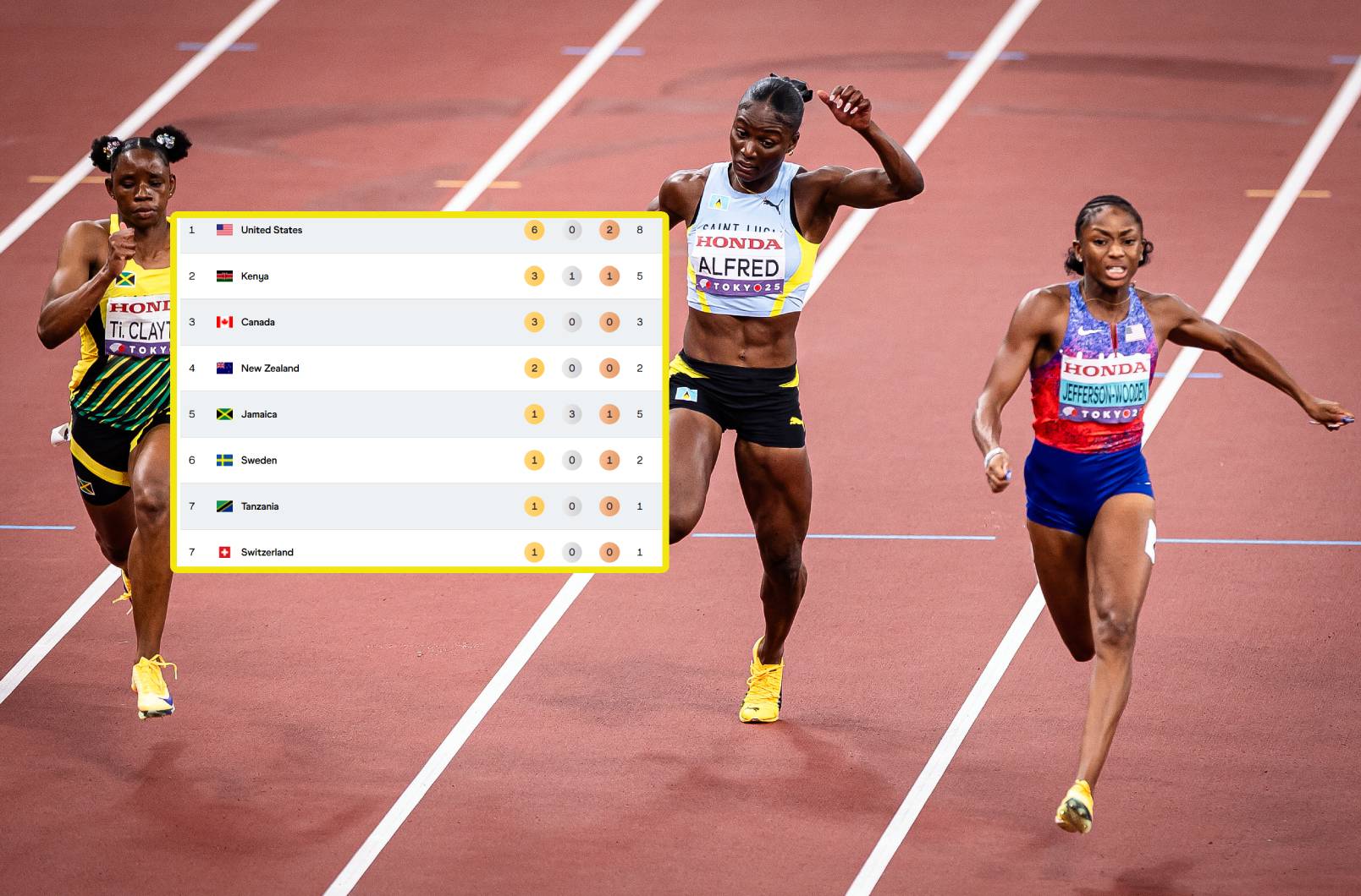 Smutny obrazek. Mają 180 tys. mieszkańców, a wyprzedzają Polskę