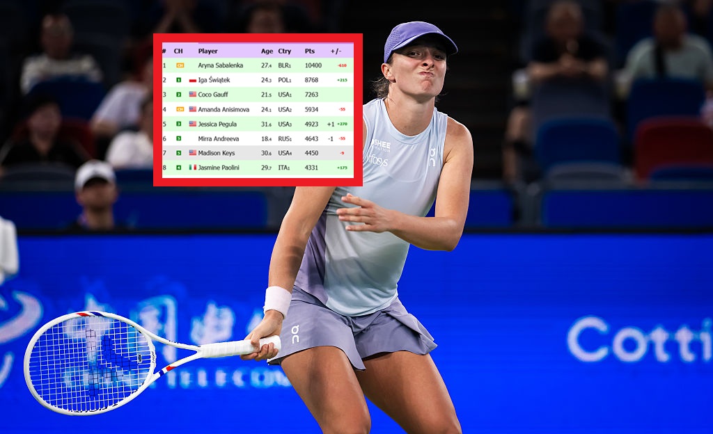 Przewrotu w rankingu WTA nie będzie. Iga Świątek straciła szansę