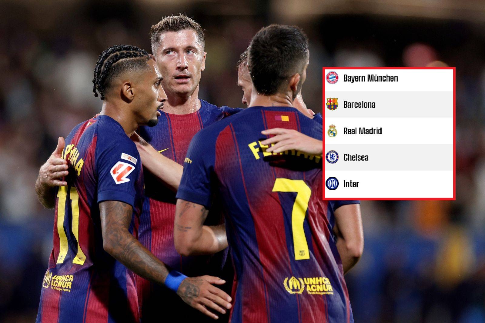 Superkomputer wskazał zwycięzcę LM. Kibicom Barcelony to się nie spodoba