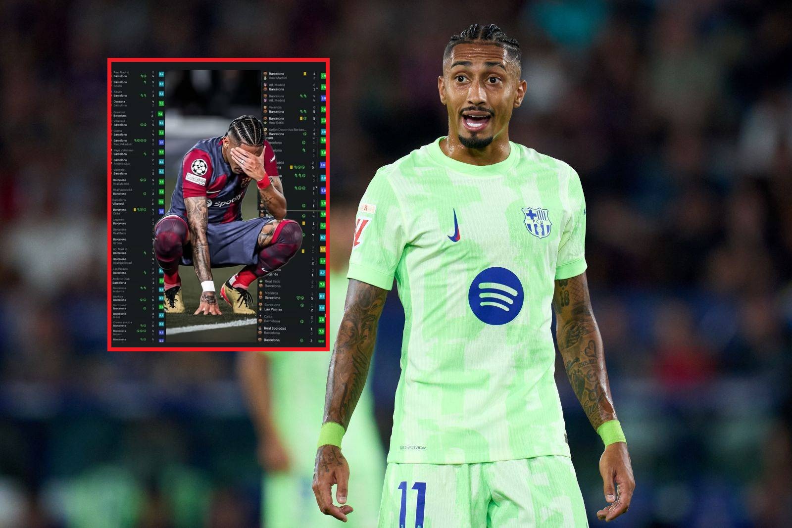 Foch gwiazdy Barcelony. Wrzucił 17 relacji na Instagram