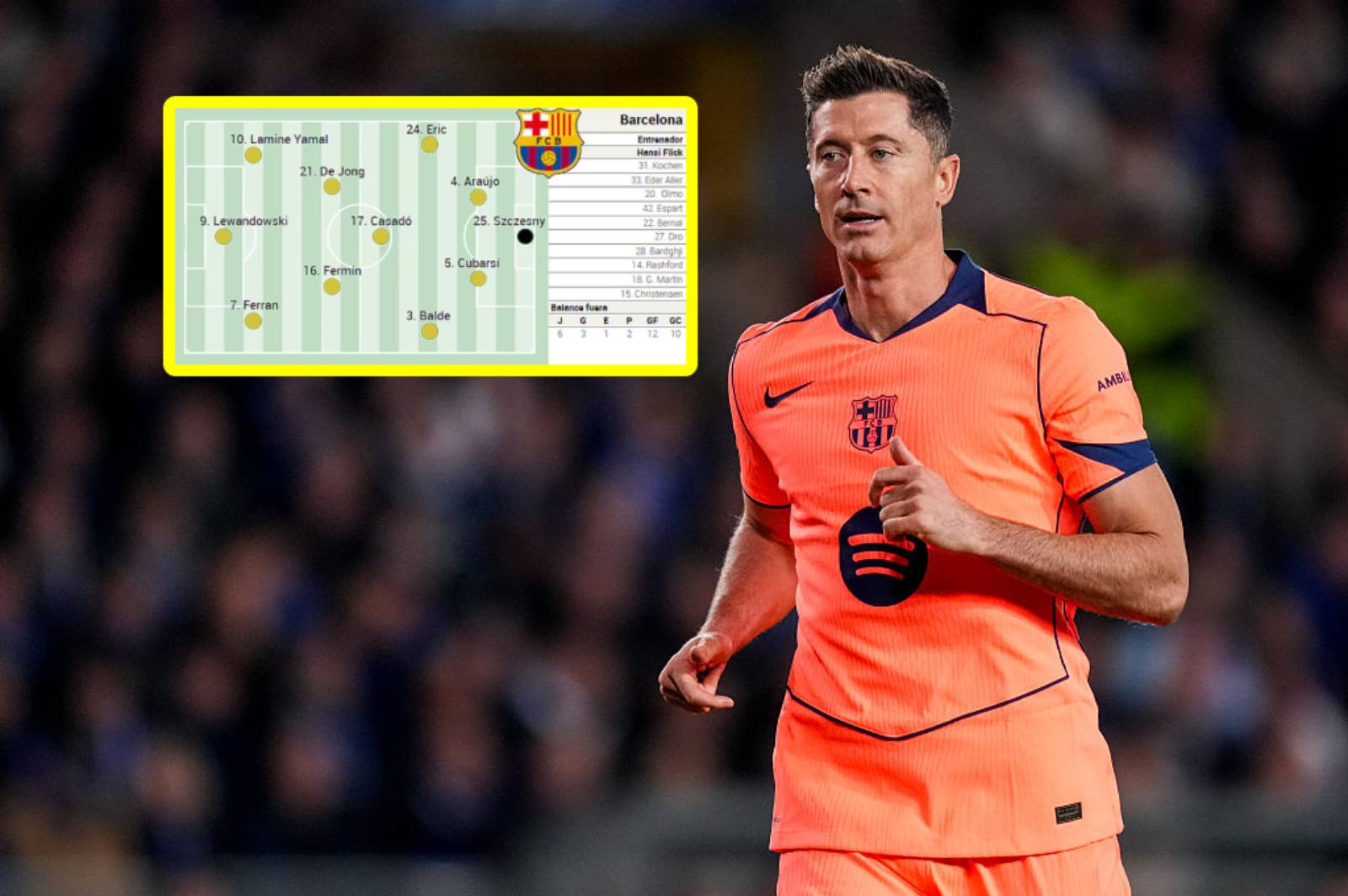 Szczęsny pewniakiem. Co z Lewandowskim? Hiszpanie już wiedzą