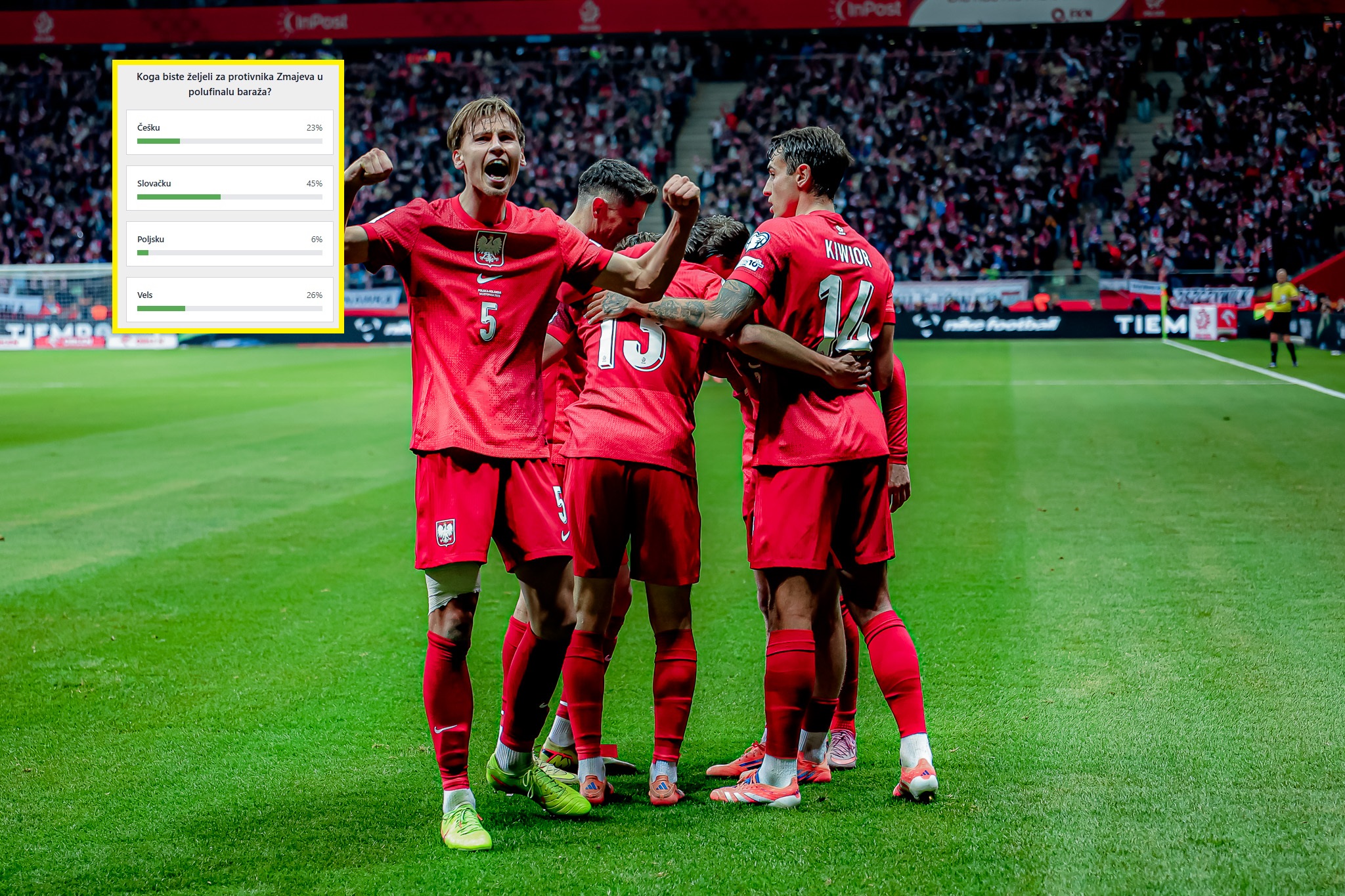 Tylko 6 procent. Oni także nie chcą grać z Polską