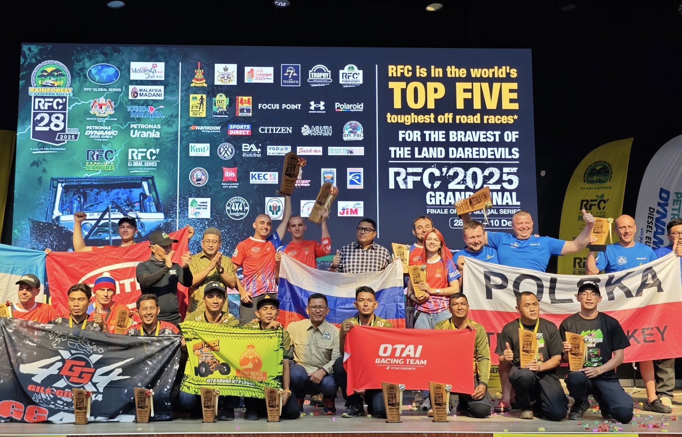 Polacy bratali się z Rosjanami? Burza po rajdzie w Malezji