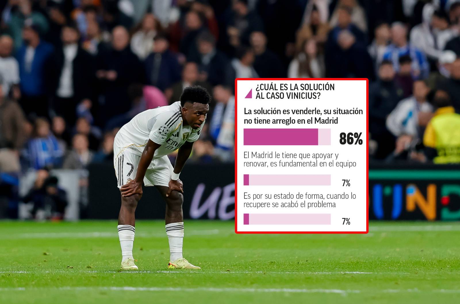 Jednoznaczne stanowisko kibiców ws. Viniciusa. Miażdżące wyniki