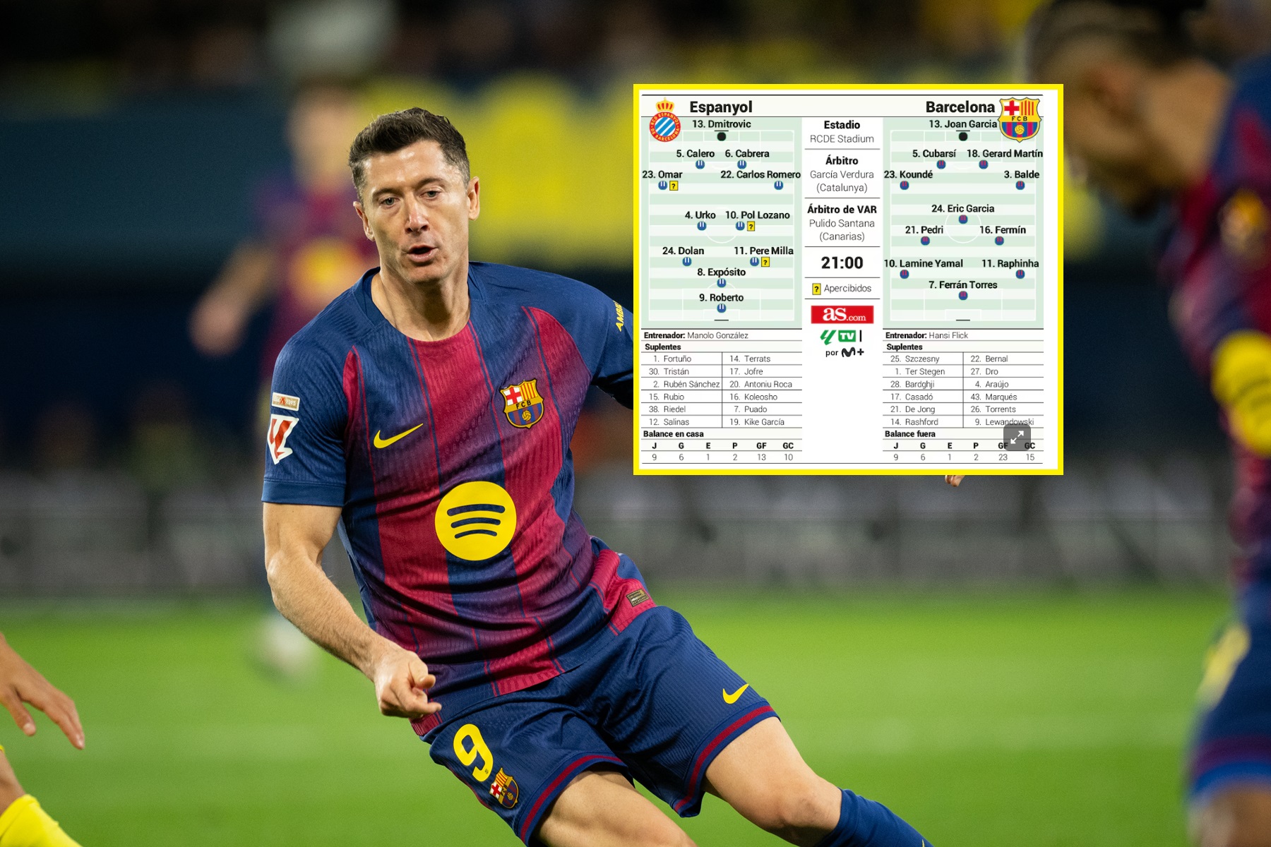 Hiszpanie pewni przed derbami Barcelony. Wiadomo, co z Lewandowskim