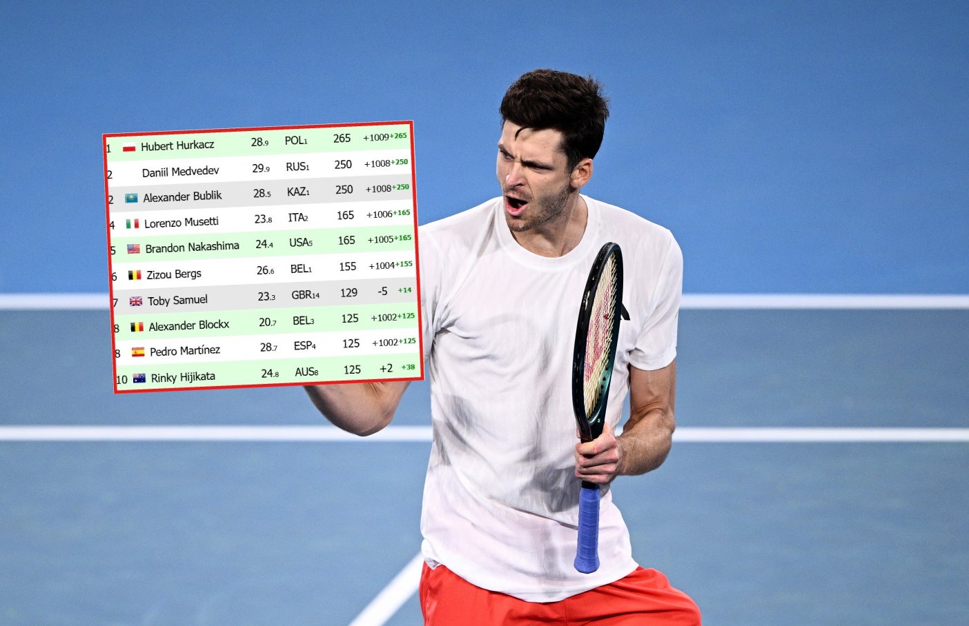 Ależ to wygląda! Hurkacz na samym szczycie