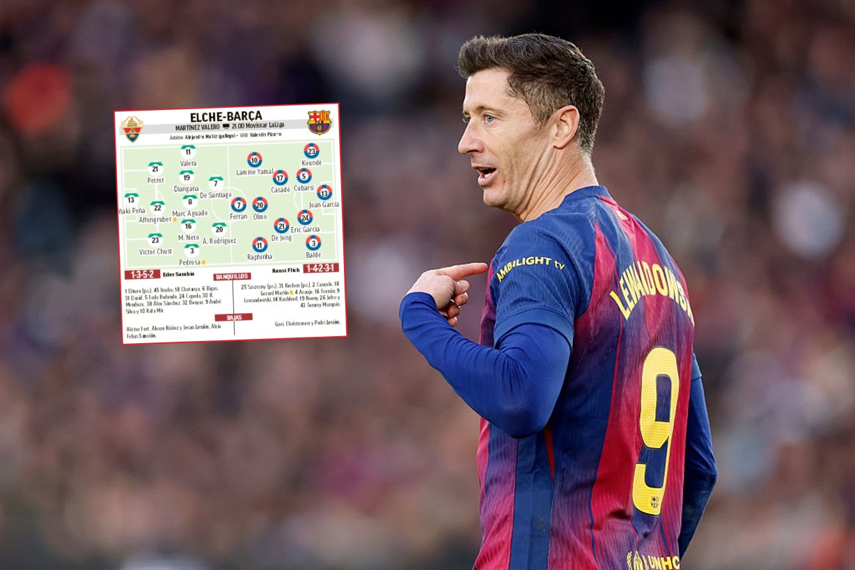 Hiszpanie nie mają złudzeń przed meczem Barcelony. Co z Lewandowskim?