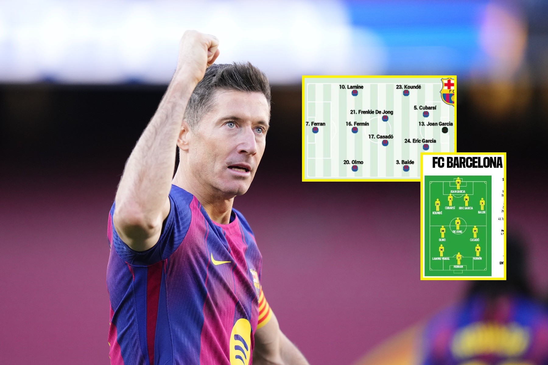 Ostatnio pomylili się ws. Lewandowskiego. Przed hitem nie mają wątpliwości