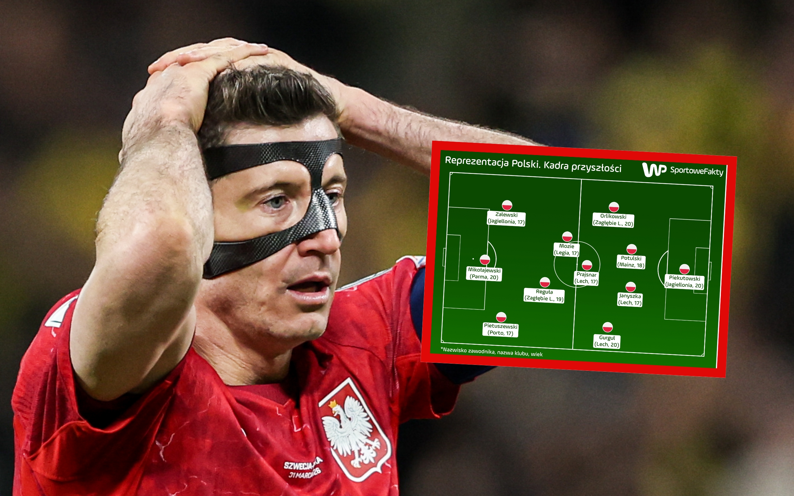 Oto kadra przyszłości. Na tych pozycjach mamy poważne problemy. "Jest biednie"