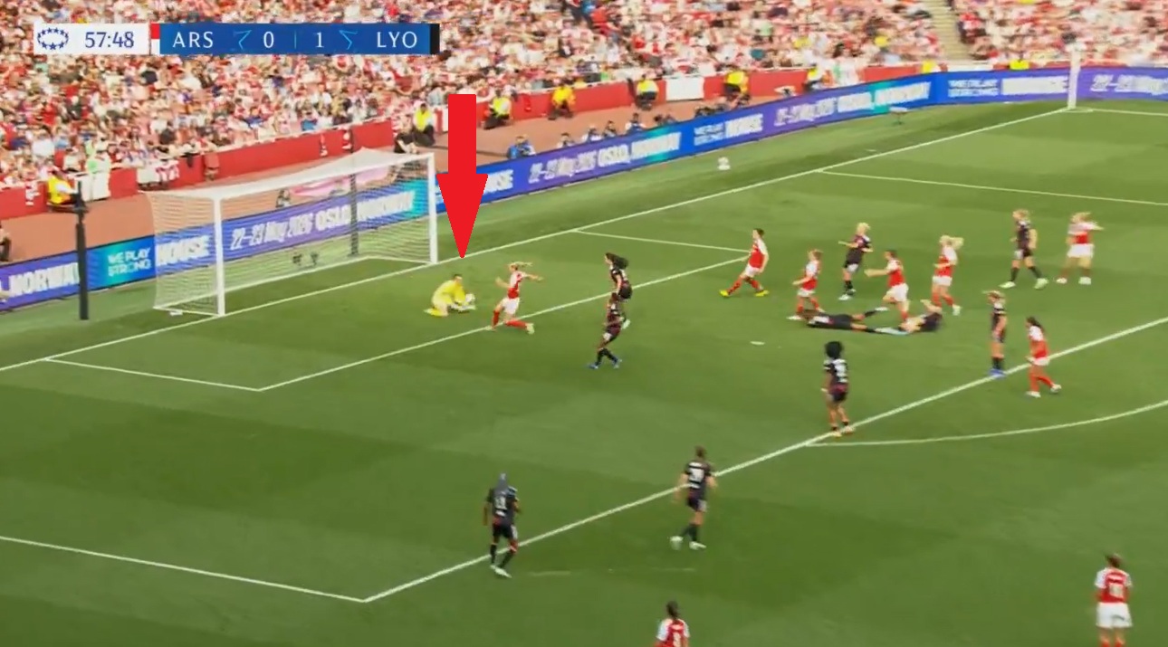 Ależ wpadka! Kuriozalny gol w Lidze Mistrzyń