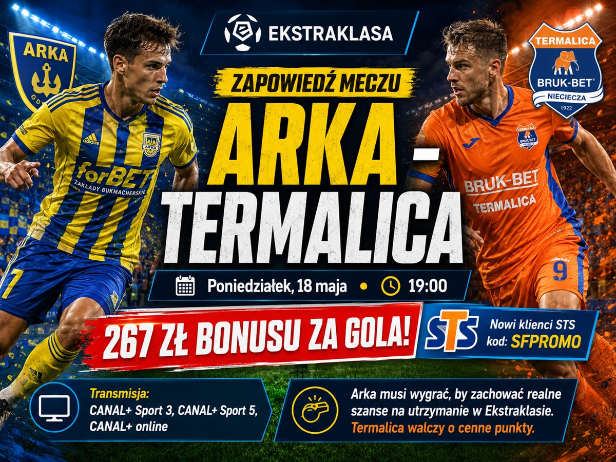 Bonus 267 zł za gola Arki lub Termaliki. Kod promocyjny STS na dziś (18.05)