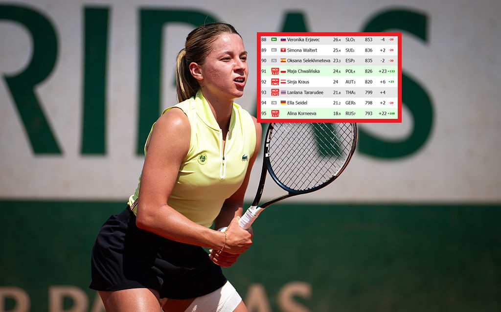 To już pewne. Będzie historyczny awans Polki w rankingu WTA