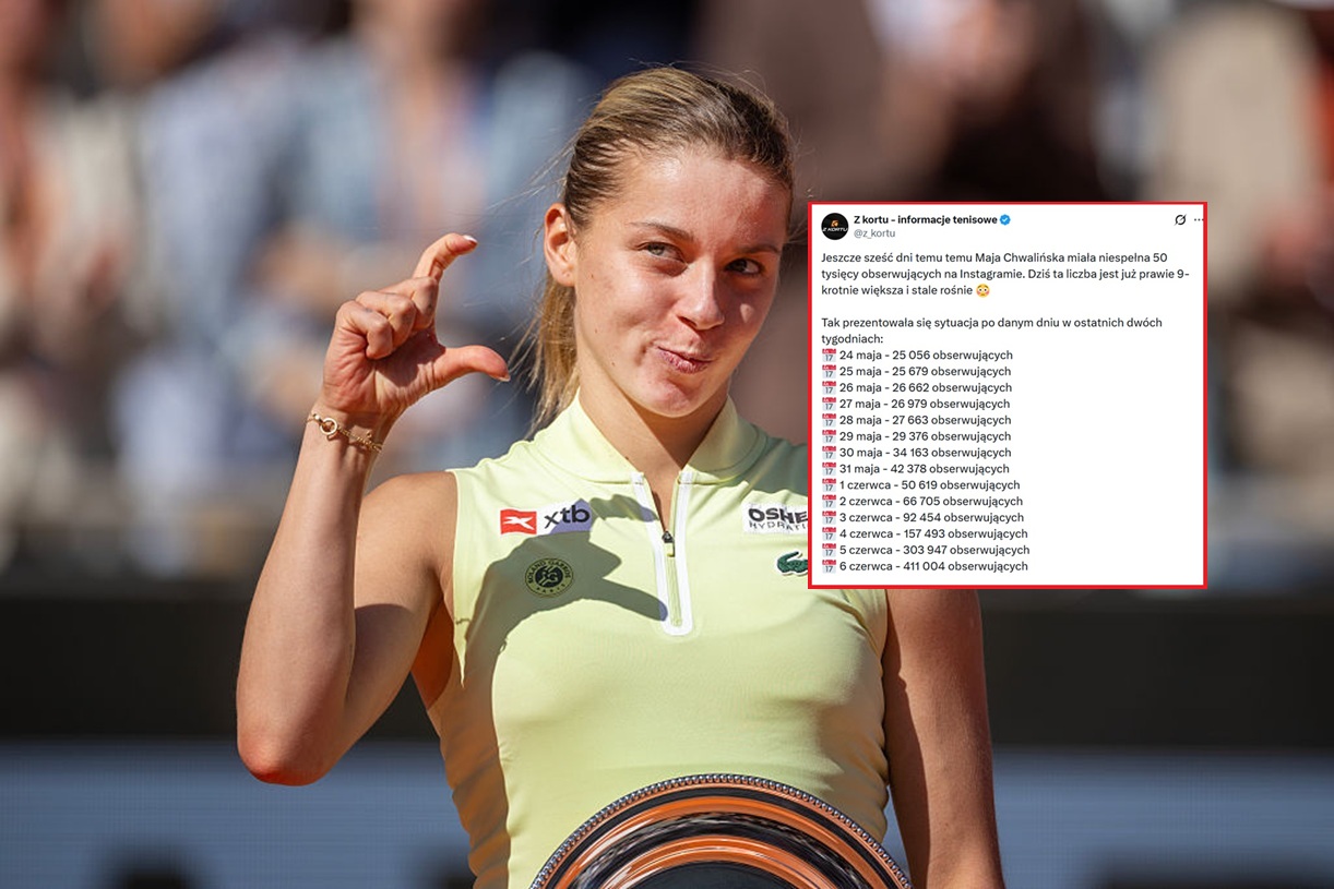 Ponad 400 tys. w dwa tygodnie. Ogromna zmiana u Chwalińskiej