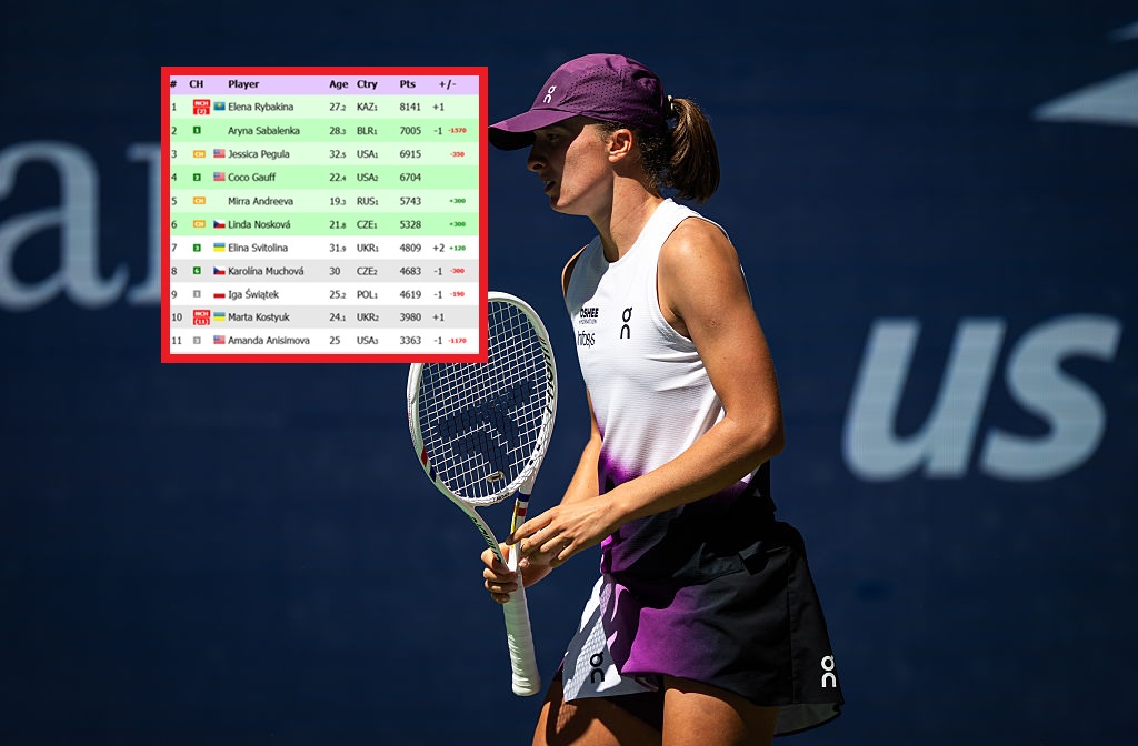 To już pewne. Będzie spadek Świątek w rankingu WTA