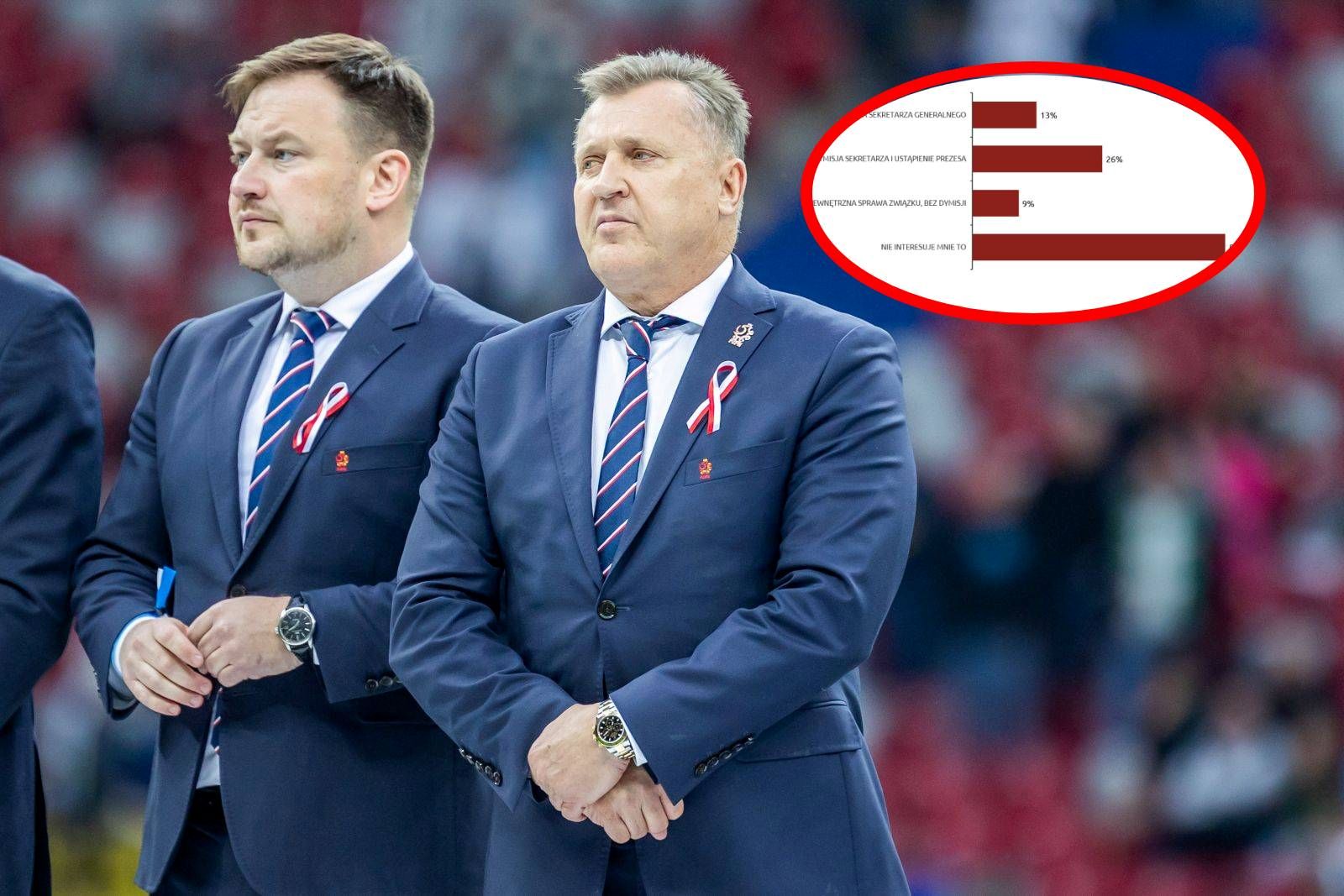 "Afera nagraniowa" w PZPN. Polacy wydali werdykt ws. Kuleszy i Wachowskiego