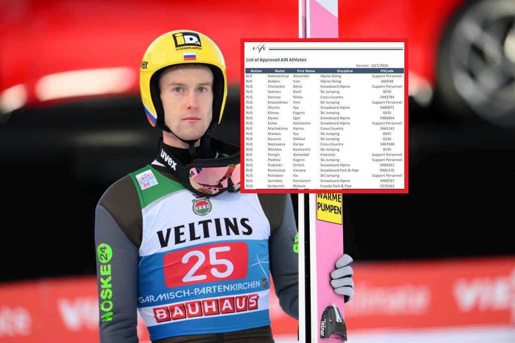 Komunikat FIS ws. Rosjan. Szok, kto wraca do skoków