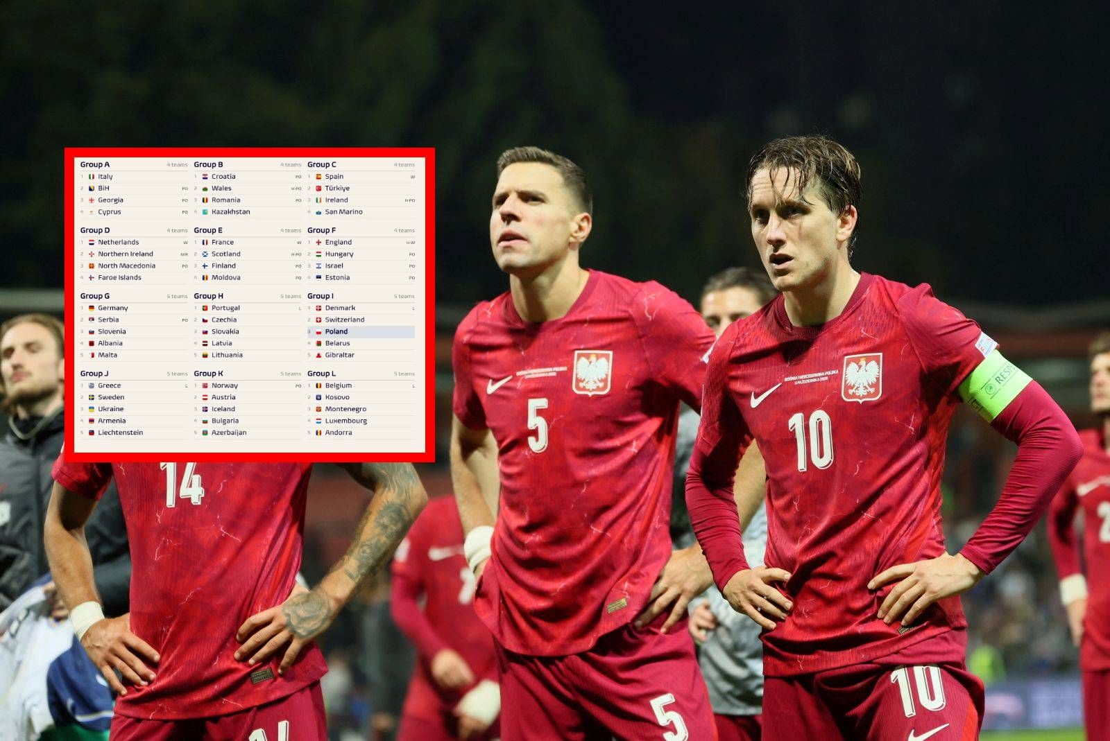 "Rozlosowali" eliminacje Euro 2028. I taka grupa dla Polski